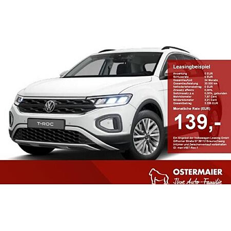 VW T-Roc leasen