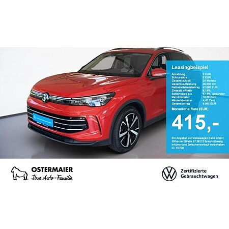 VW Tiguan leasen