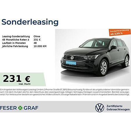 VW Tiguan leasen