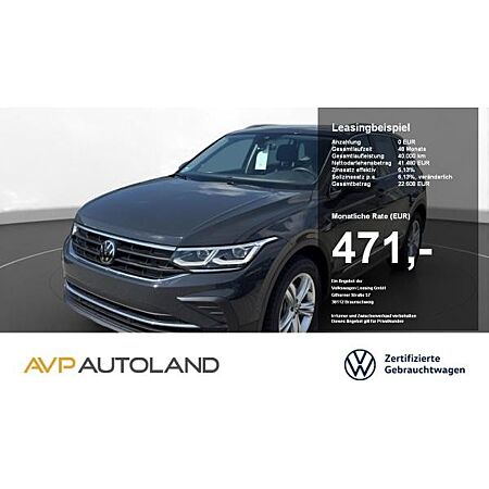 VW Tiguan leasen