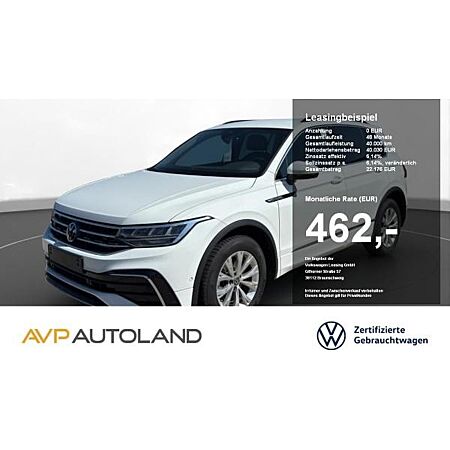 VW Tiguan leasen