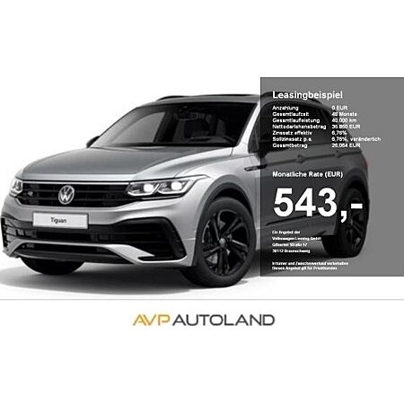 VW Tiguan leasen