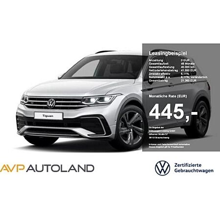 VW Tiguan leasen