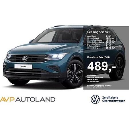 VW Tiguan leasen