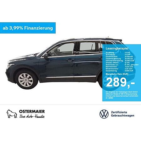 VW Tiguan leasen