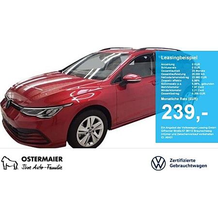 VW Golf leasen