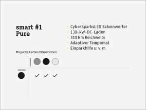 smart #1 Pure ⚡ (LED, 18" LM, Android Auto/Carplay, uvm.) bild 6