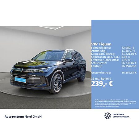 VW Tiguan leasen