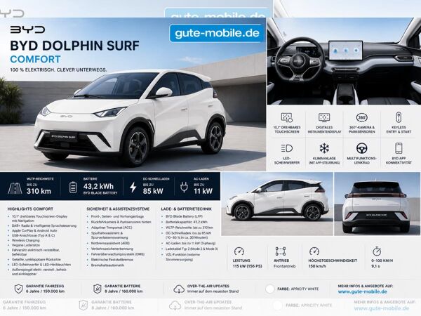 BYD DOLPHIN SURF COMFORT bild 1