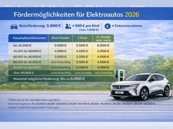 Renault Scenic ⚡bei Anzahlung 3.000 € BAFA - Evolution 170 Comfort Range inkl. Überführung und Si bild 7