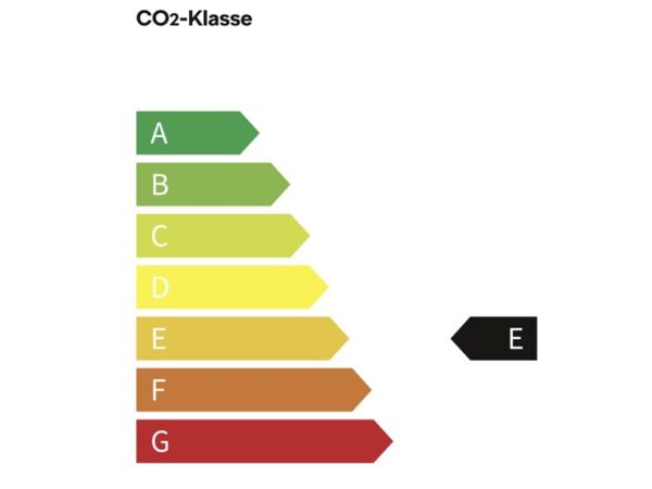 Skoda Karoq 1.5 TSI DSG Balance ❗️Eroberungsaktion❗️ bild 5