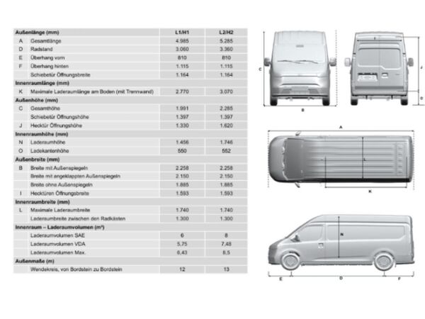 Ford Transit City Elektro L2H2 55 kWh 150 PS Nutzlast: 1200 kg *NEUHEIT* bild 5