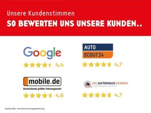 Cupra Leon SP 1.5 TSI e-Hybrid DSG AHK EDGE DINAMICA bild 5