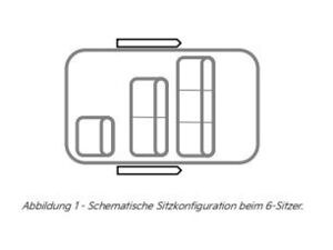 Kia PV5 PV5_P 1-2-3 71.2 kWh; 120 kW; FWD; ELITE (6-Sitzer) bild 4