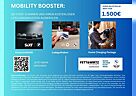 BMW iX xDrive50 Sportp.|AHK|SkyLounge|Sitzbelüft.|H/