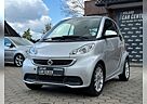 Smart ForTwo coupe Basis 62kW