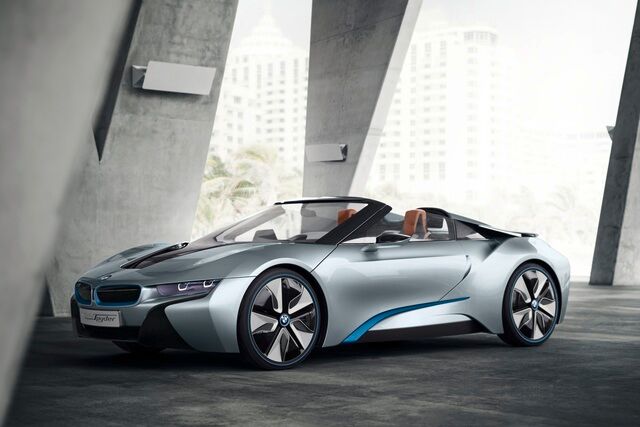 BMW-Strategien - Weiß-blaue Zukunft