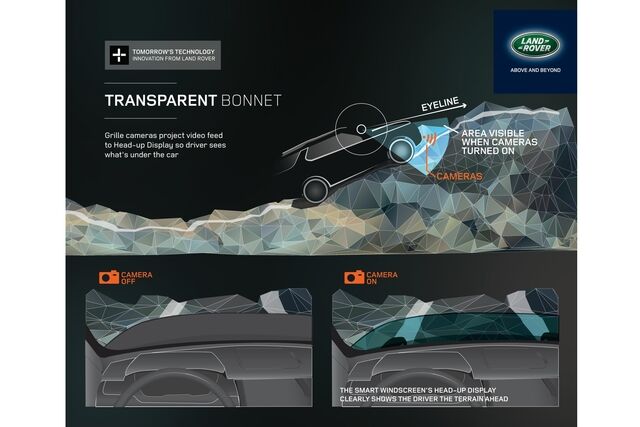 Land Rover Discovery Vision Concept - Assistent mit durchdringendem Blick