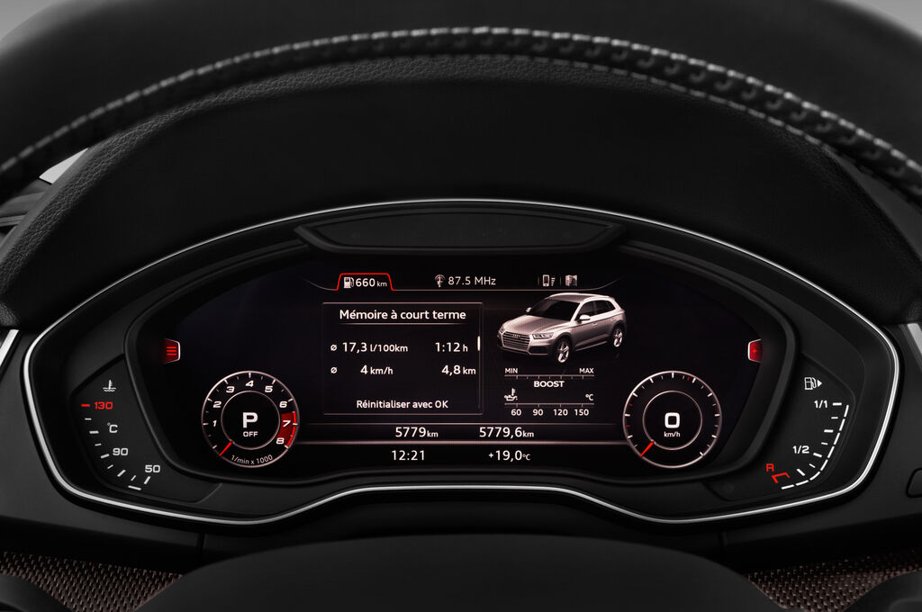 Audi SQ5 (Baujahr 2018) - 5 Türen Tacho und Fahrerinstrumente