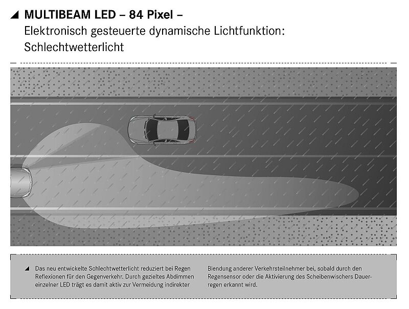 Die neue Mercedes E-Klasse - Rauschen für Stapedius