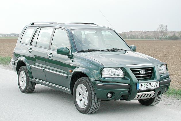 Die Alufelgen sind Bestandteil der Comfort-Ausstattung