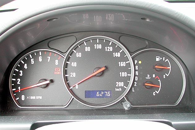 Übersichtliche, gut ablesbare Instrumente