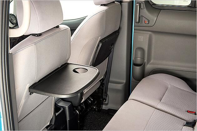 Kinder freuen sich über Tabletts zum Malen