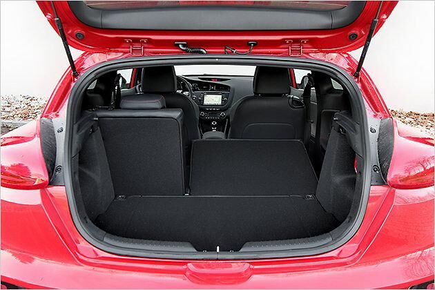 Die Rücklehnen lassen sich umlegen