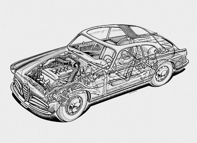 Die Technik der Alfa Romeo Giulietta Sprint war ihrer Zeit voraus