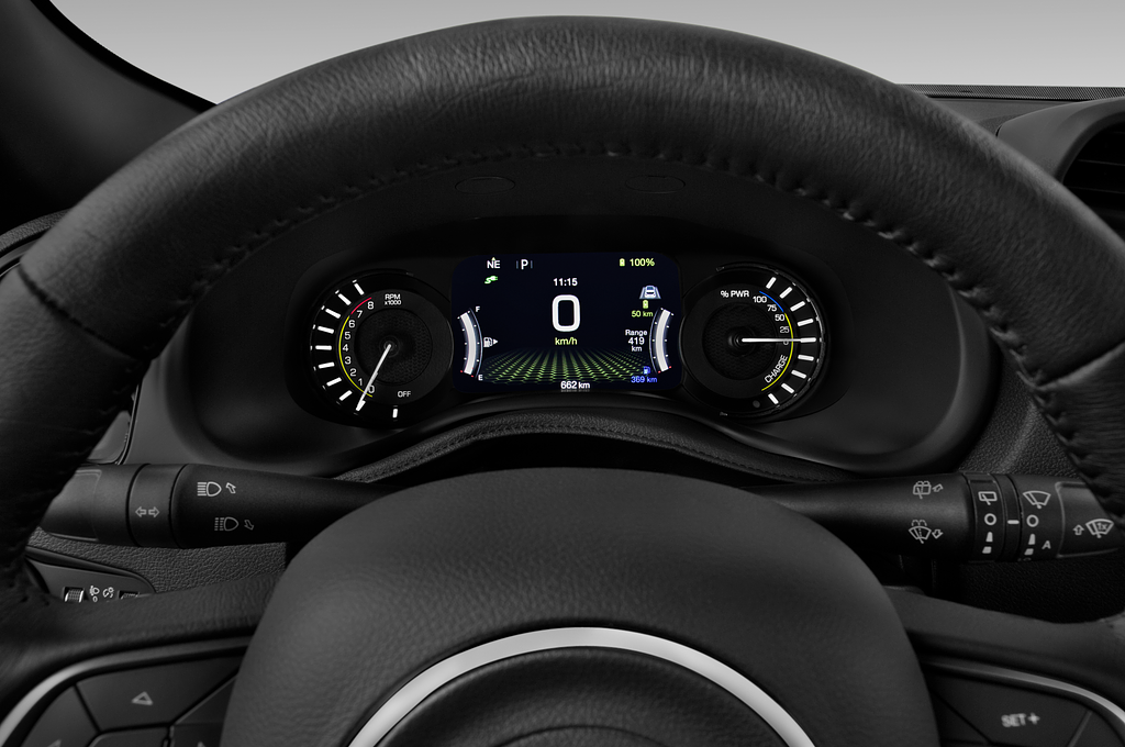 Jeep Renegade (Baujahr 2021) S 5 Türen Tacho und Fahrerinstrumente