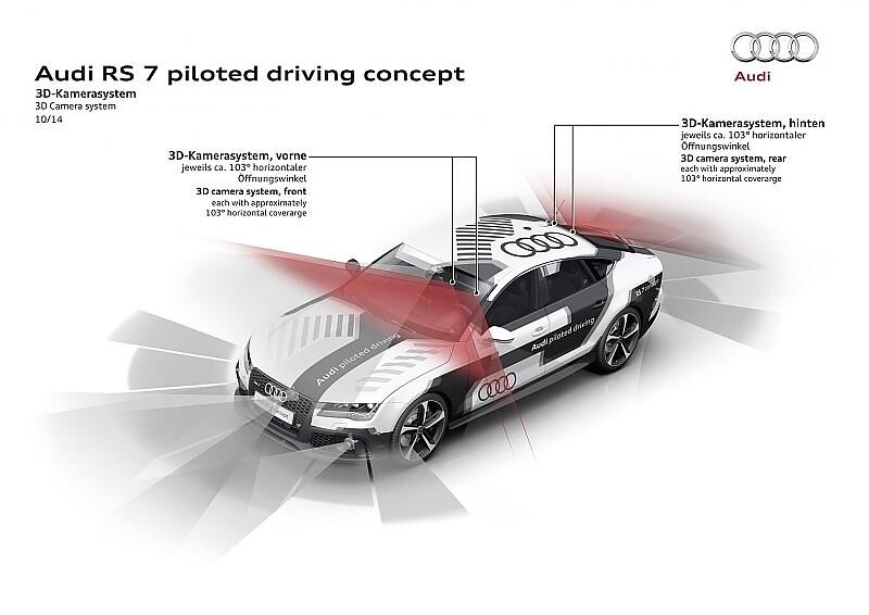 Audi piloted driving @ the limit