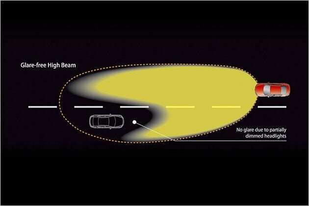 Die adaptiven LED-Scheinwerfer sollen die Blendung des Gegenverkehrs verhindern