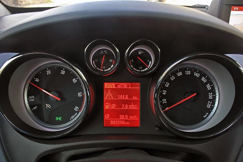 Alles auf einen Blick.