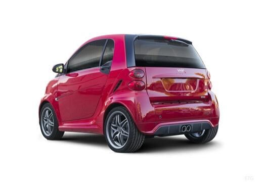 SMART smart fortwo elektro (2012 - 2017)