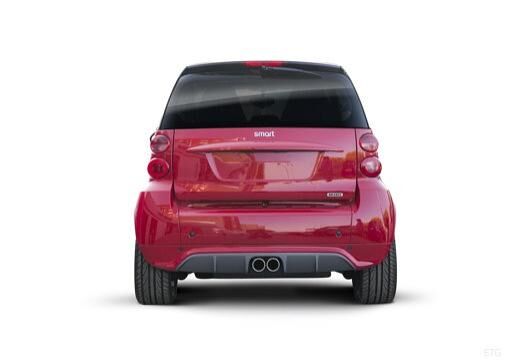 SMART smart fortwo elektro (2012 - 2017)