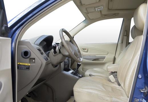 HYUNDAI Tucson bis 2010 (2004 - 2010) Tu