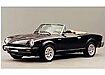 Fiat 124 Cabrio (1966–1985)