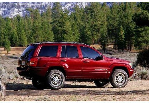 CHRYSLER-Grand-Cherokee-4-0--1999-2002-