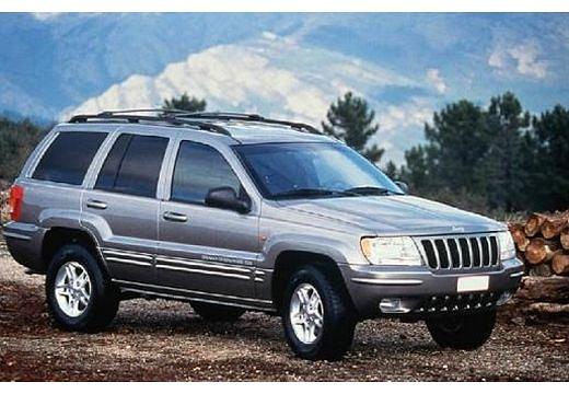 CHRYSLER-Grand-Cherokee-4-0--1999-2002-