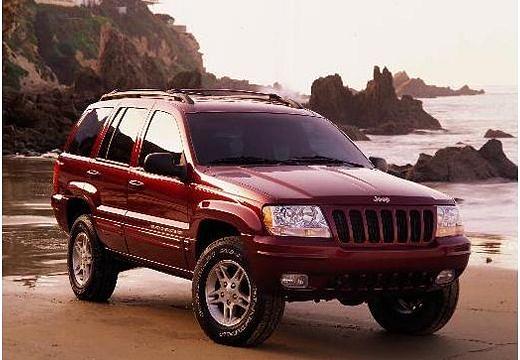 CHRYSLER-Grand-Cherokee-4-0--1999-2002-