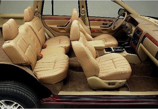 CHRYSLER-Grand-Cherokee-4-0--1999-2002-