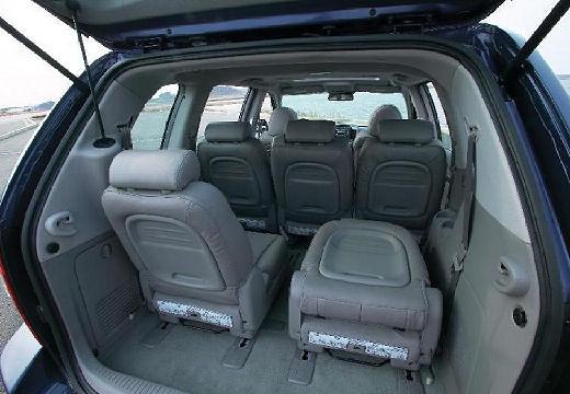 KIA-Carnival-2-7-V6-Aut---2006-2010-