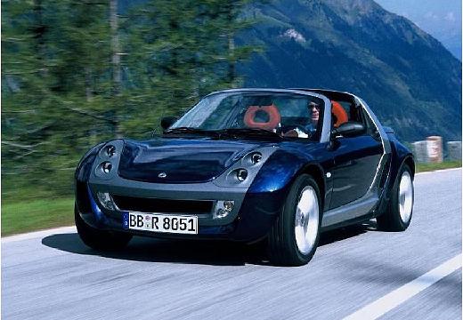 smart Roadster Cabrio (2003–2006) 0.7 (82 PS)