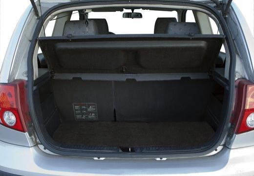 Hyundai-Getz-1-1--2002-2005-