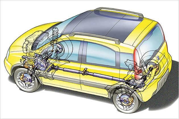 Der Frontmotor leitet die Kraft auch an die hintere Achse