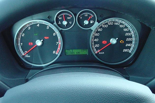 Hauptinstrumente: Schwarz hinterlegt und in Chrom gerahmt