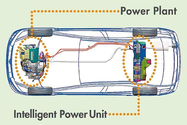 Der Energie-Speicher im Fond versorgt den Elektromotor mit Strom
