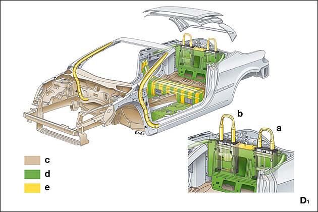 C - Originalteile 307 Limousine; D - Strukturversteifungen; E - Sicherheitsverstärkung