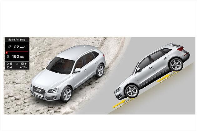 ... und erleichtert steile Abstiege, indem er die vorgewählte Geschwindigkeit konstant hält