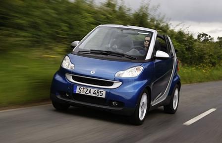 Smart Fortwo mhd